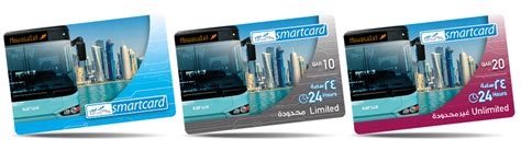 Karwa Smart Card, Qatar: How to buy, Recharge the 